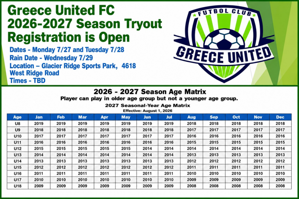 New 2026 Tryouts for 2026 GUFC